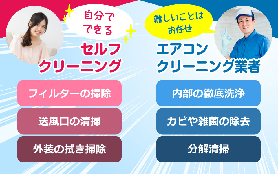プロに任せた方が良いエアコン掃除