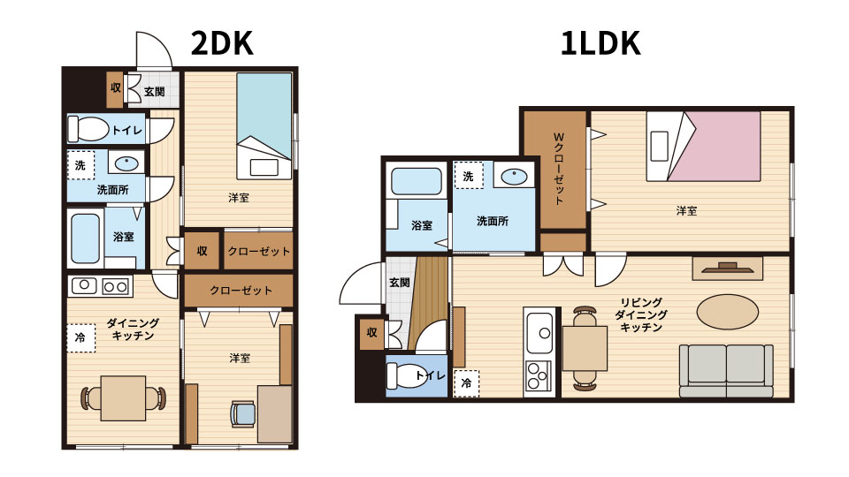 2DK・1LDK