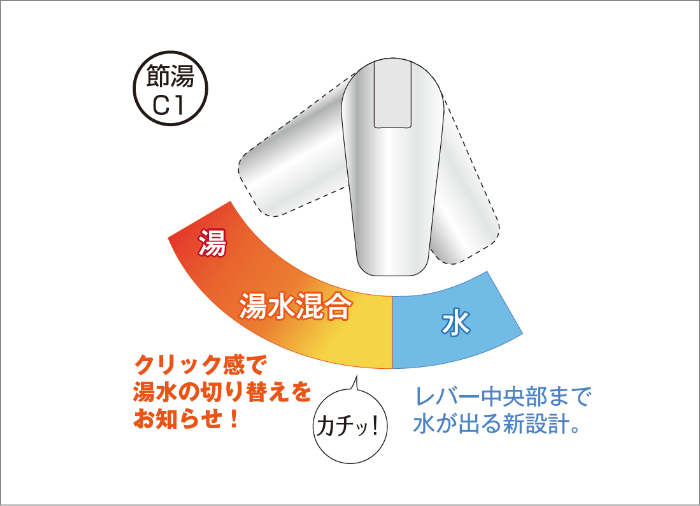 開店祝い 洗面トイレeショップアサヒ衛陶 シングルレバー混合栓 QAB002 水栓金具 寒冷地仕様 節湯水栓