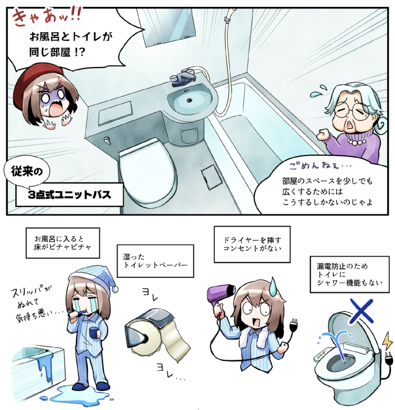 Q. ユニットバスなのに「バス・トイレが分かれている」ってどういうこと？