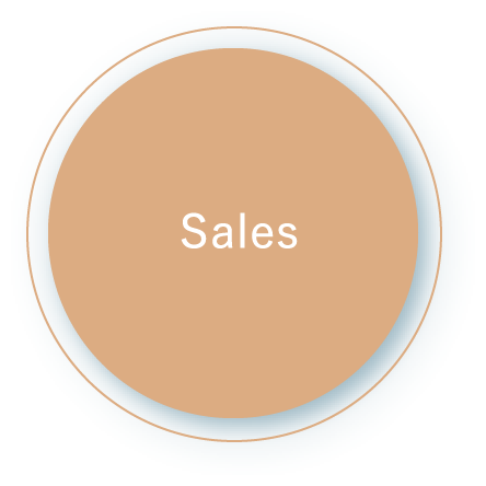 sales