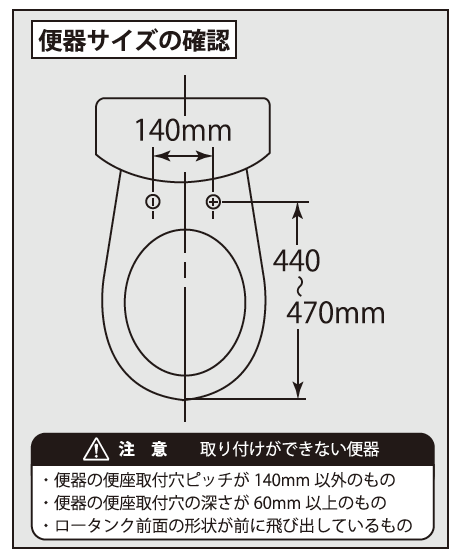 便器のサイズ確認